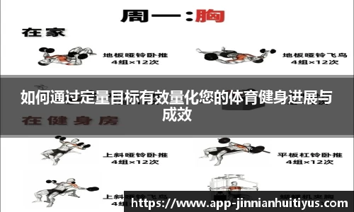 如何通过定量目标有效量化您的体育健身进展与成效